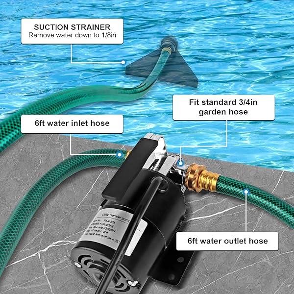 WATER TRANSFER PUMP, 115V 1/10HP ELECTRIC UTILITY PUMP WITH ON/OFF SWITCH 2 * 6 FT WATER HOSES KIT FOR REMOVING WATER FROM GARDEN POOLS AQUARIUMS HOT TUB DRAINING 1/8’’ LOW SUCTION FOR RAIN BARREL