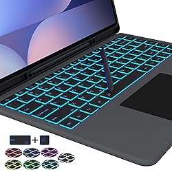 for 14.6 inch Samsung Galaxy Tab S10 Ultra/S9