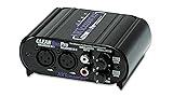 ART CLEANBox Pro Dual Channel Level Converter