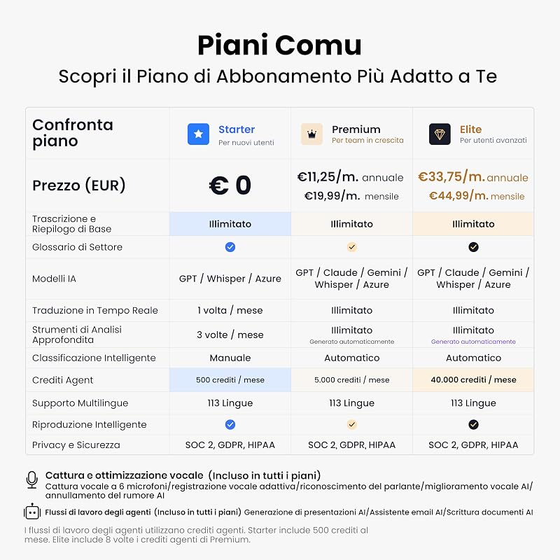 Action Pro Registratore Vocale AI, Assistente Intelligente per Note — foto 7 di 8