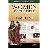 Women of the Bible Timeline (100 Women in Chronological Order)