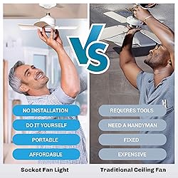 Bell+Howell Socket Breeze Socket Fan Light with