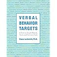 Verbal Behavior Targets: A Tool to Teach Mands, Tacts and Intraverbals