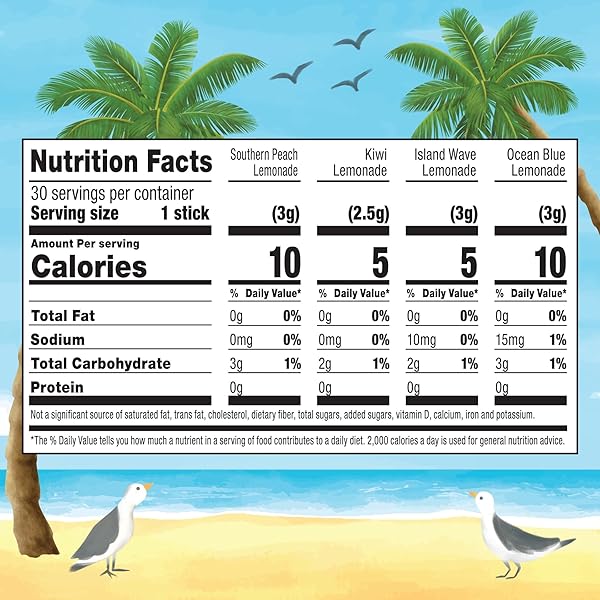 CALYPSO SINGLES TO GO! DRINK MIX VARIETY PACK – LEMONADE ON-THE-GO POWDERED DRINK MIX PACKETS – LOW CALORIE WATER ENHANCER – ISLAND WAVE, KIWI, SOUTHERN PEACH, OCEAN BLUE LEMONADE, 30 COUNT
