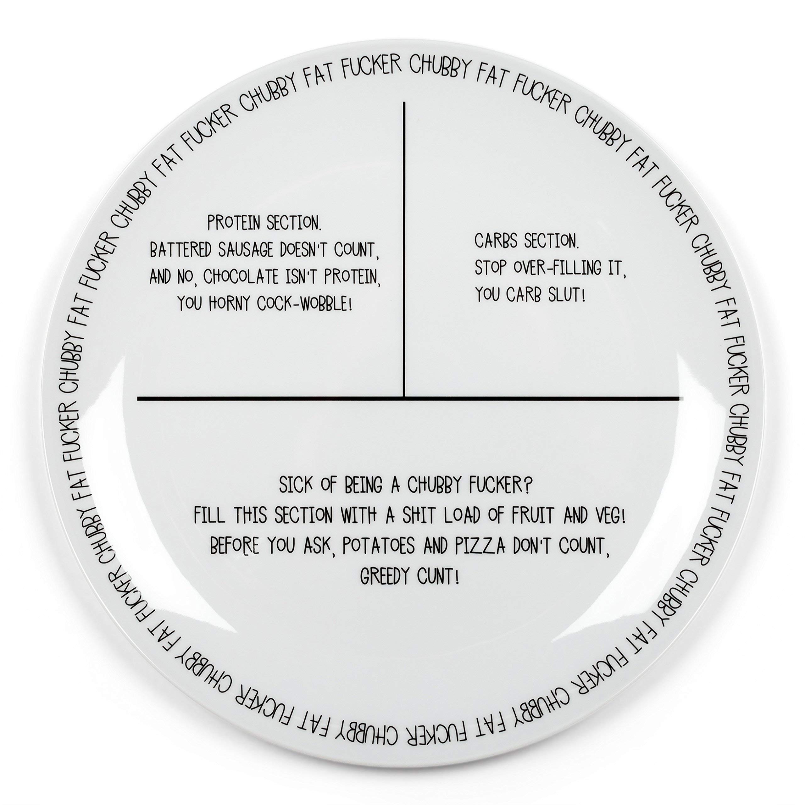 DM Novelties The Fat Plate Weight Loss Diet Portion Plate Novelty