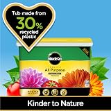 Miracle-Gro Premium All Purpose Continuous Release Plant Food 2 kg White view 4