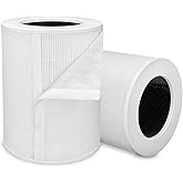 KUETERYUN Filter Compatible with Samrado PJ11 Pet Air Purifiers,H13 Activated carbon Filter Replacement -2Pack