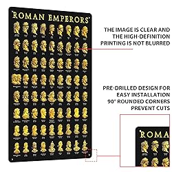 QSHPO Roman Emperors Metal Signs Historical