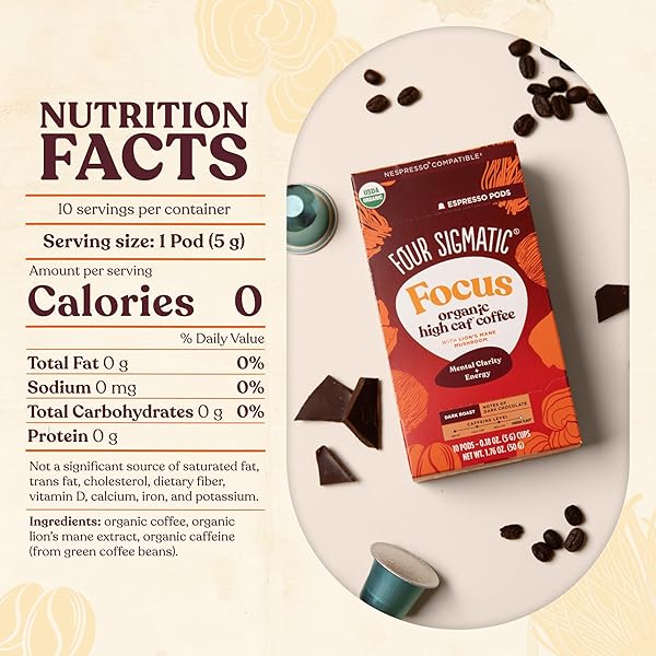 FOUR SIGMATIC FOCUS HIGH CAFFEINE COFFEE PODS COMPATIBLE WITH NESPRESSO ORIGINAL | ORGANIC DARK ROAST ESPRESSO WITH ADDED FOCUS | MUSHROOM COFFEE ENHANCED WITH LION’S MANE | HIGH CAFFEINE 10CT