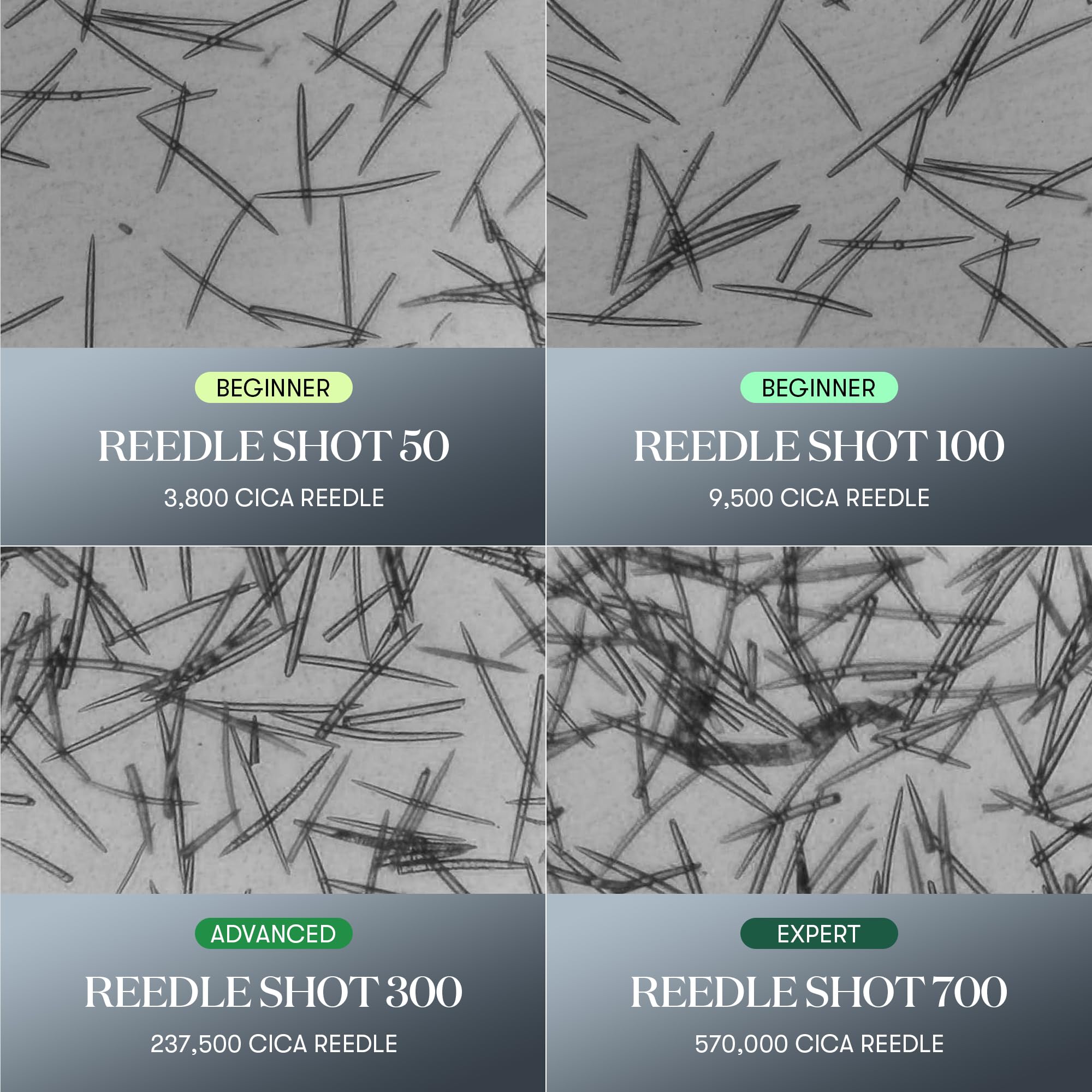 VT COSMETICS CICA Reedle Shot 100, Spicule Microneedling Serum for Pore Care & Exfoliation, Exosome, Centella Asiatica for Glass Skin, Skin Texture, Korean Liquid Skin Booster (1.69 Fl Oz / 50ml)