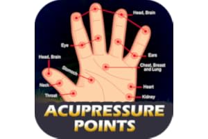 Acupressure Body Points [YOGA]
