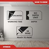 Toupret Quick Fill Fast-Drying Interior Filler 1L One Coat No Shrink view 3