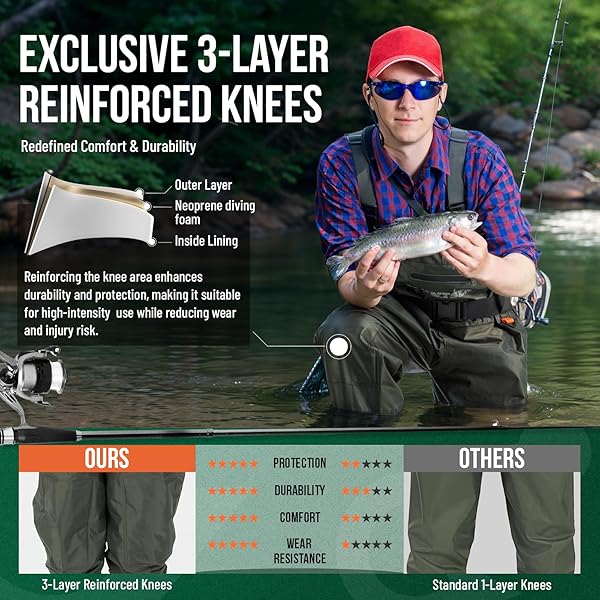 HUNTSEN FISHING WADERS FOR MEN WOMEN – 2-PLY NYLON/PVC WATERPROOF BOOTFOOT CHEST WADERS FOR HUNTING WITH BOOT HANGER & WATERPROOF PHONE CASE & REINFORCED NEOPRENE KNEES GREEN SIZE M10