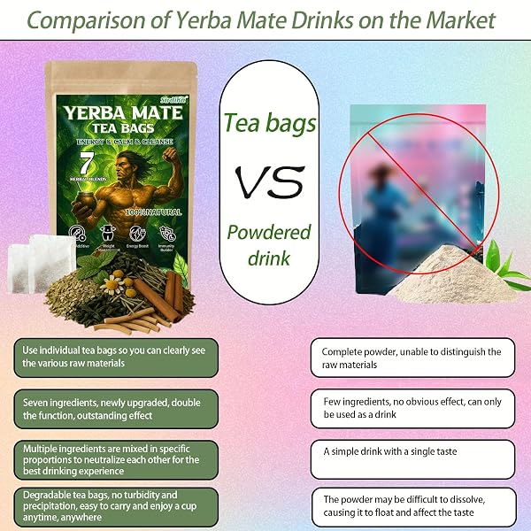 YERBA MATE TEA BAGS, 7 IN 1 SUPER ENERGY TEA, 7 HERBAL BLENDS INGREDIENTS – MATETEA + ASHWAGANDHA, CLEAN ENERGY, LIMITLESS CLARITY & FOCUS AND GUT HEALTH, 30BAGS/5.29OZ (30BAGS)