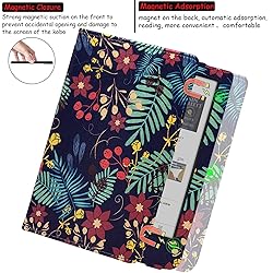 GOVTVA Stand Case for 6'' Kobo Clara Colour/Clara
