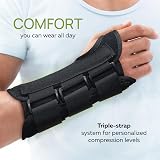 Zofore Sport Carpal Tunnel Wrist Support Brace with Metal Splint Stabilizer S/M view 2