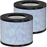 Allisfresh C102 MA-01CW True HEPA Replacement Filter Compatible with Miko Ibuki C102 Air Cleaner Purifier and Okaysou AirMic4S, True HEPA Filter Set, 2 Pack