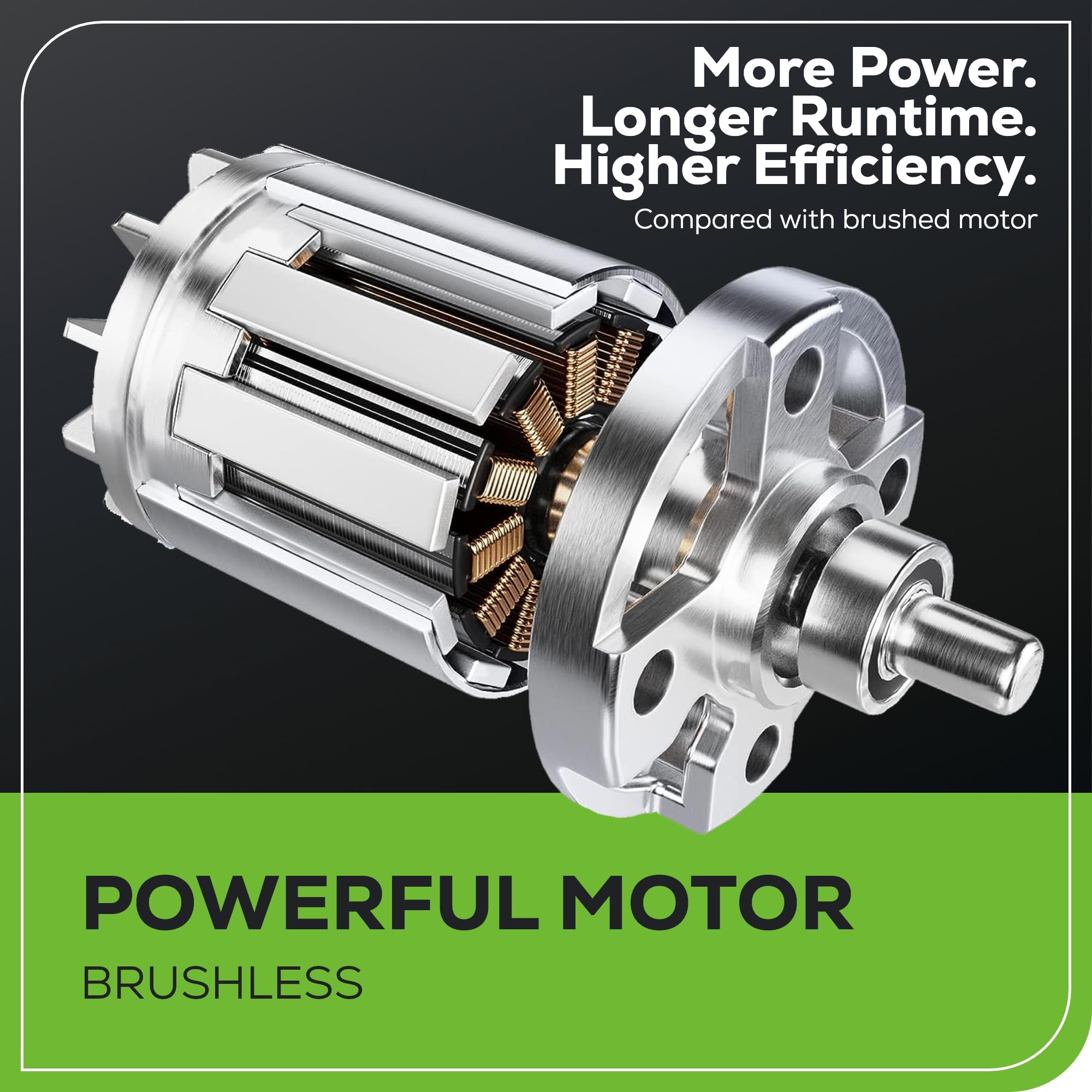 Greenworks 60V 16