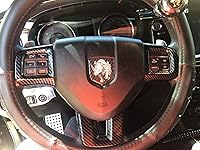 Review Image by TheRhino TheRhino