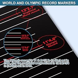 NELOMO 13.6’ X 2’ Standing Jumping Mat Long