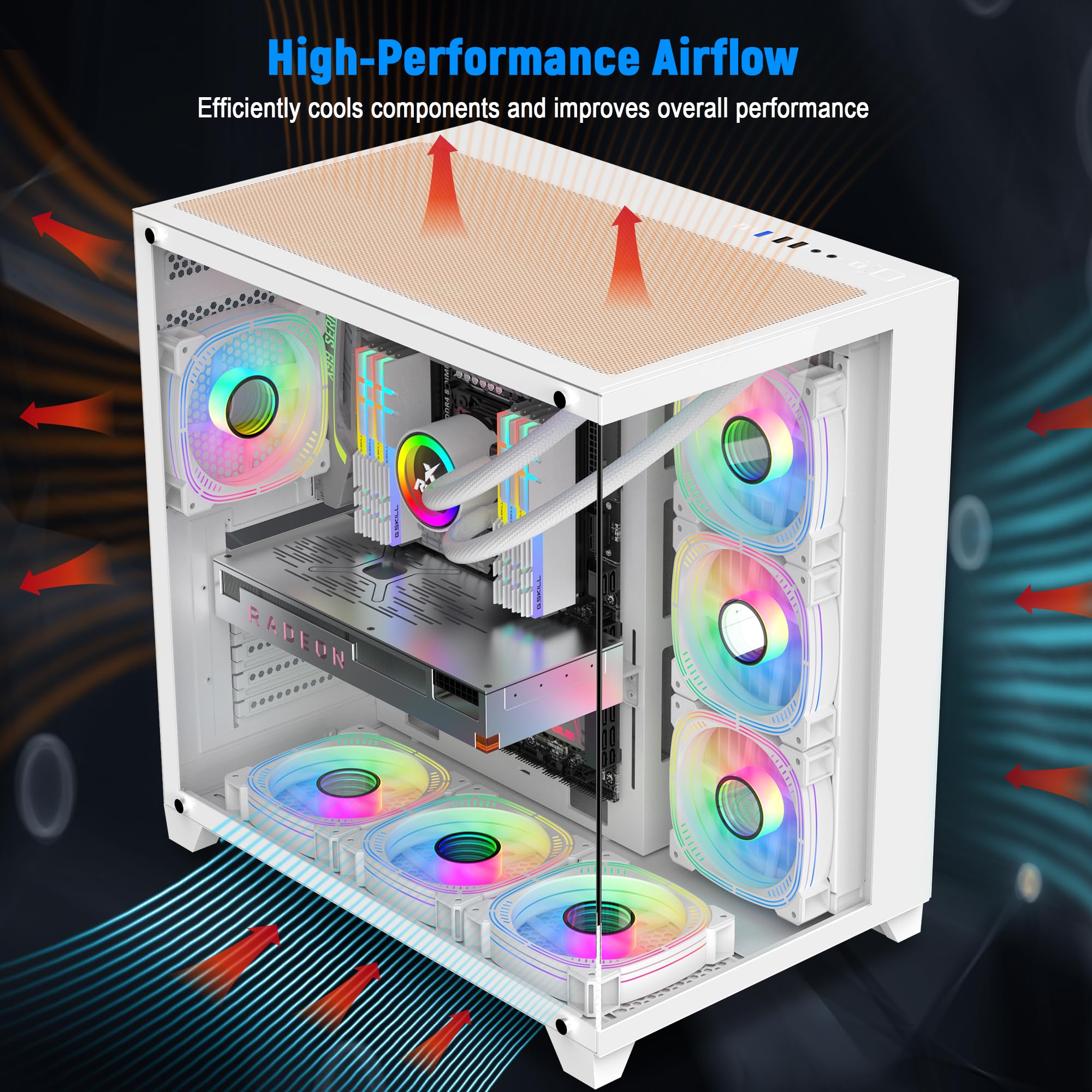 GOPIE White PC case, 4Pack PWM RGB Computer Fans pre-Installed, Gaming Desktop pc Hosting case Compatible with 360mm RAD -270° Full View Dual Tempered Glass
