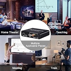HDMI ARC Audio Extractor, Tendak 192KHz ARC Audio