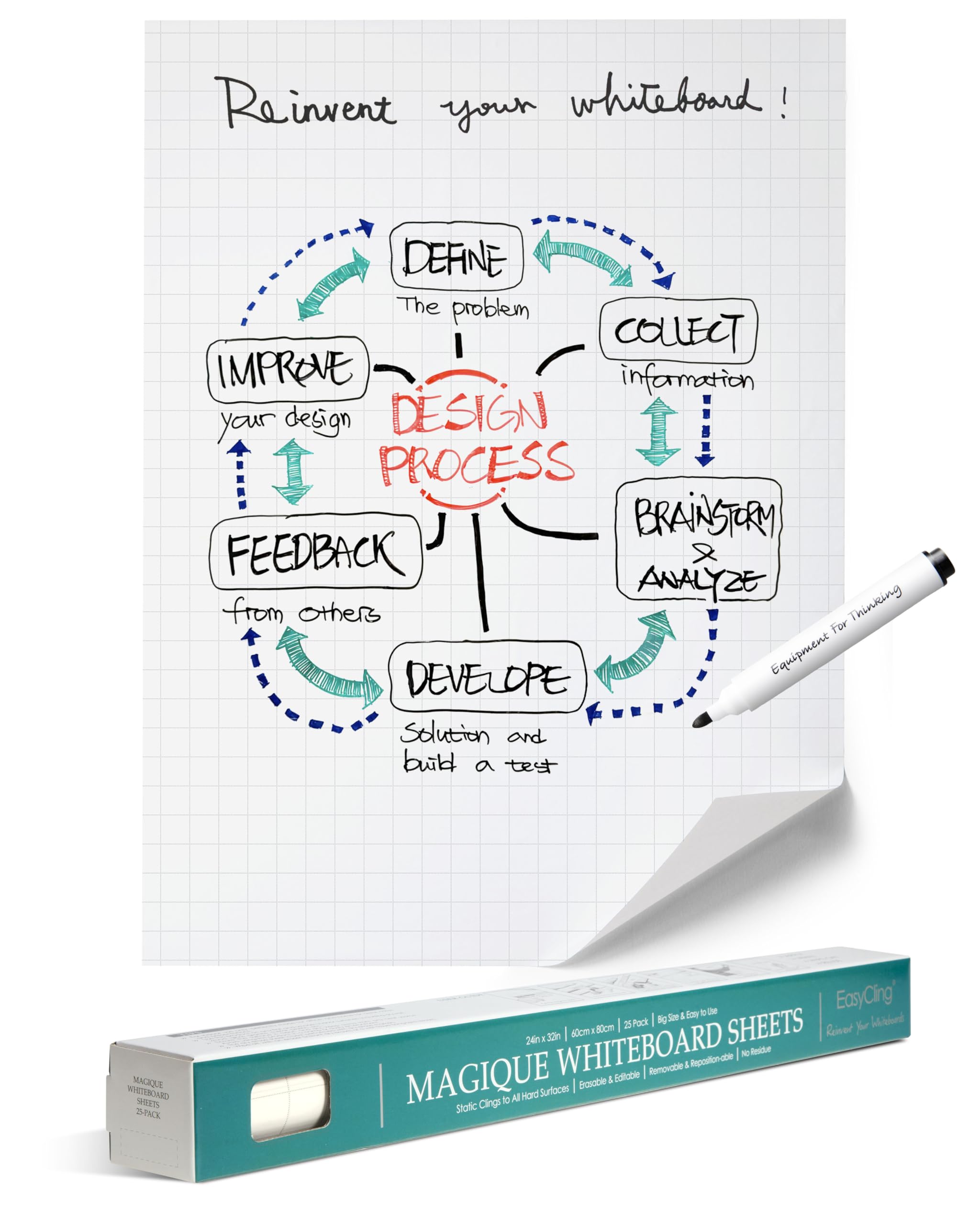 EasyCling® Whiteboard Paper for Walls, A1 Static & Portable Whiteboard Sheets with 25 Sheets and 1 Board Marker Included, Stick on Walls, Doors, Windows, Fridges, & Glass, 60 cm x 80 cm (Gridded)