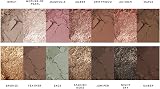 Laura Geller The Delectables 14 Multi-Finish Baked Eyeshadows Earthy Essentials view 6
