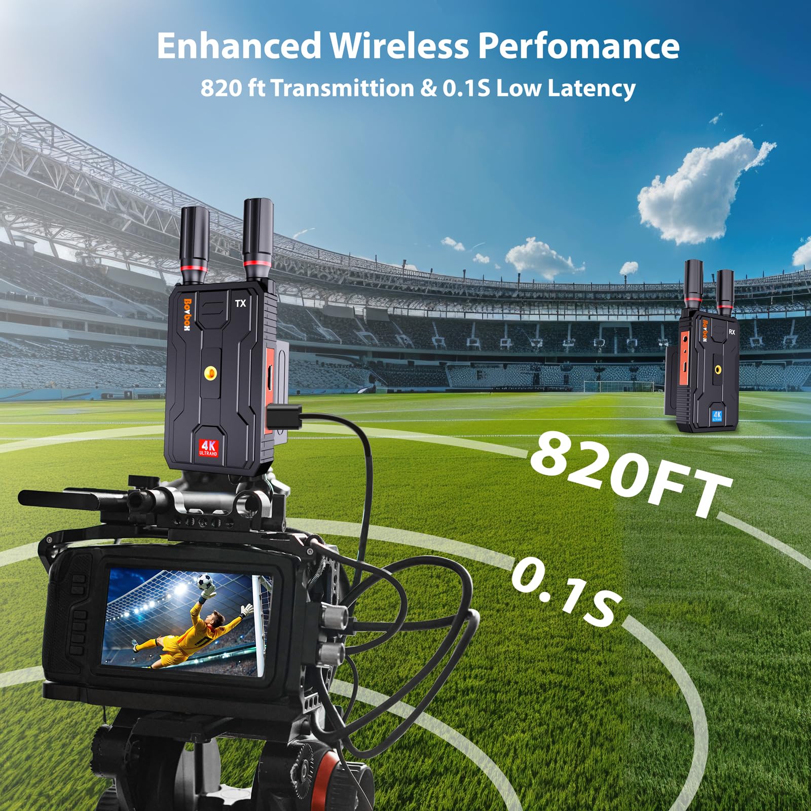 Wireless HDMI Transmitter and Receiver 4K: Plug&Play HDMI Wireless Extender Kit, 5G 820FT HDMI Sender and Receiver with Loopout for Streaming Video and Audio to Monitor from Laptop/PC, Audio Interface
