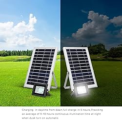 Richarm Solar Flood Lights Outdoor - Dual 42 LED