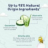 Childs Farm Baby Regime Bundle Bubble Bath 250ml Shampoo 250ml Moisturiser view 2