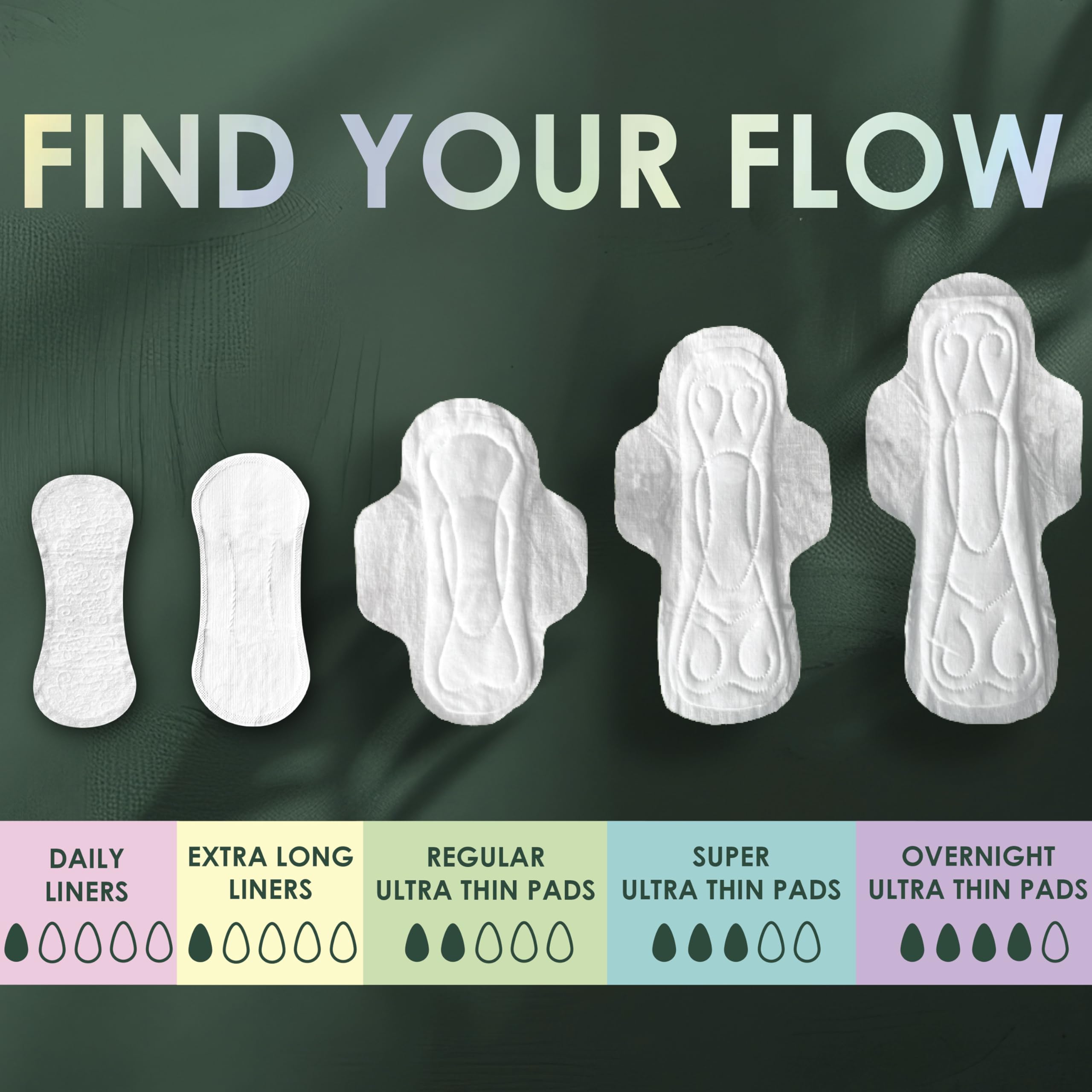 L. Ultra Thin Pads for Women, Regular Absorbency, Organic Cotton Top Layer, Unscented Pads with Wings, 56 Count