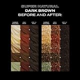 Bleach London Dark Brown Super Natural Kit - Semi-Permanent Colour Correction view 4