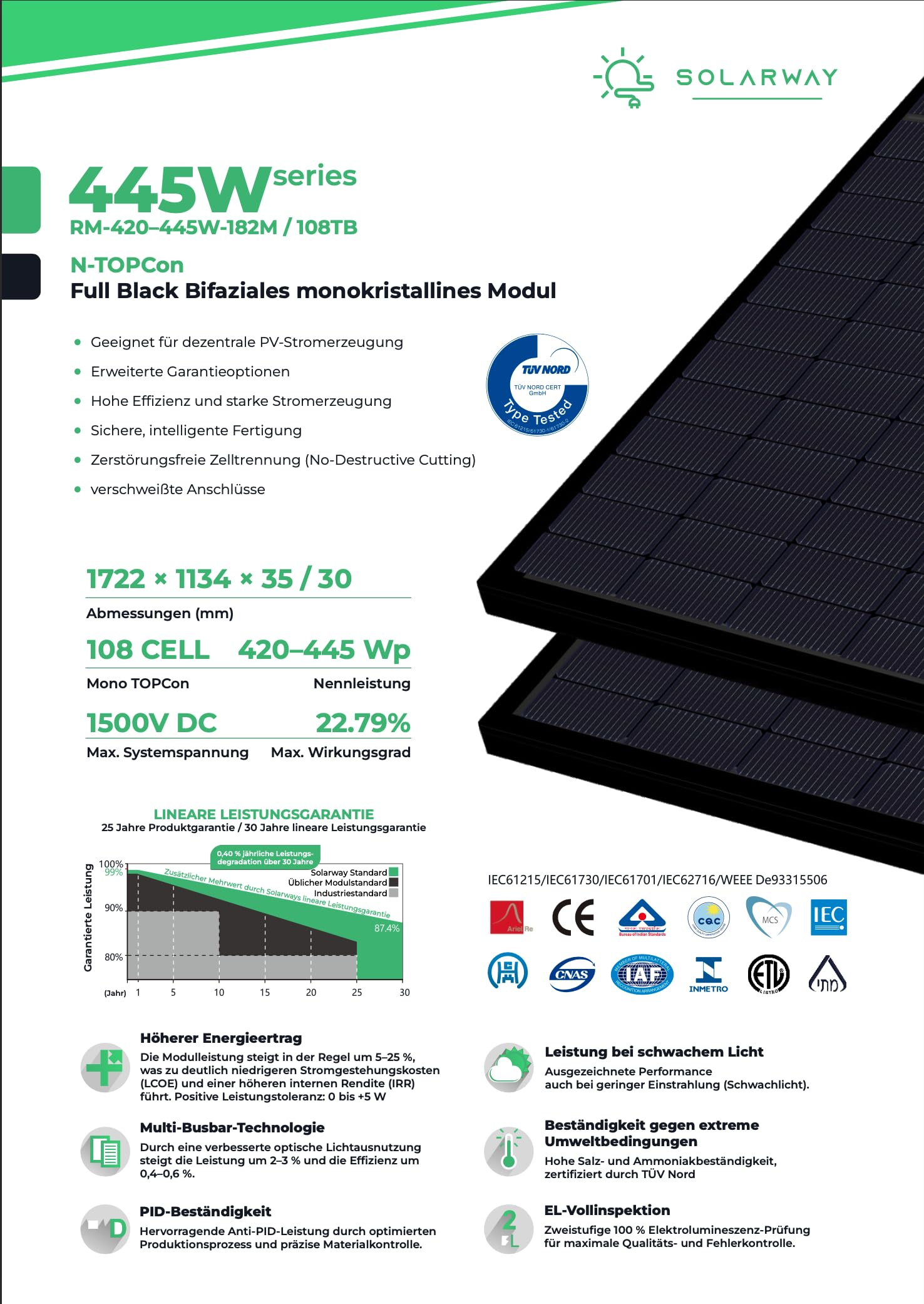Solarway 445W Solarpanel Full Black Bifazial Glas/Glas PV Panel mit positiver Leistungstoleranz von 0-5 Watt, n-type, geeignet für Balkonkraftwerk 2
