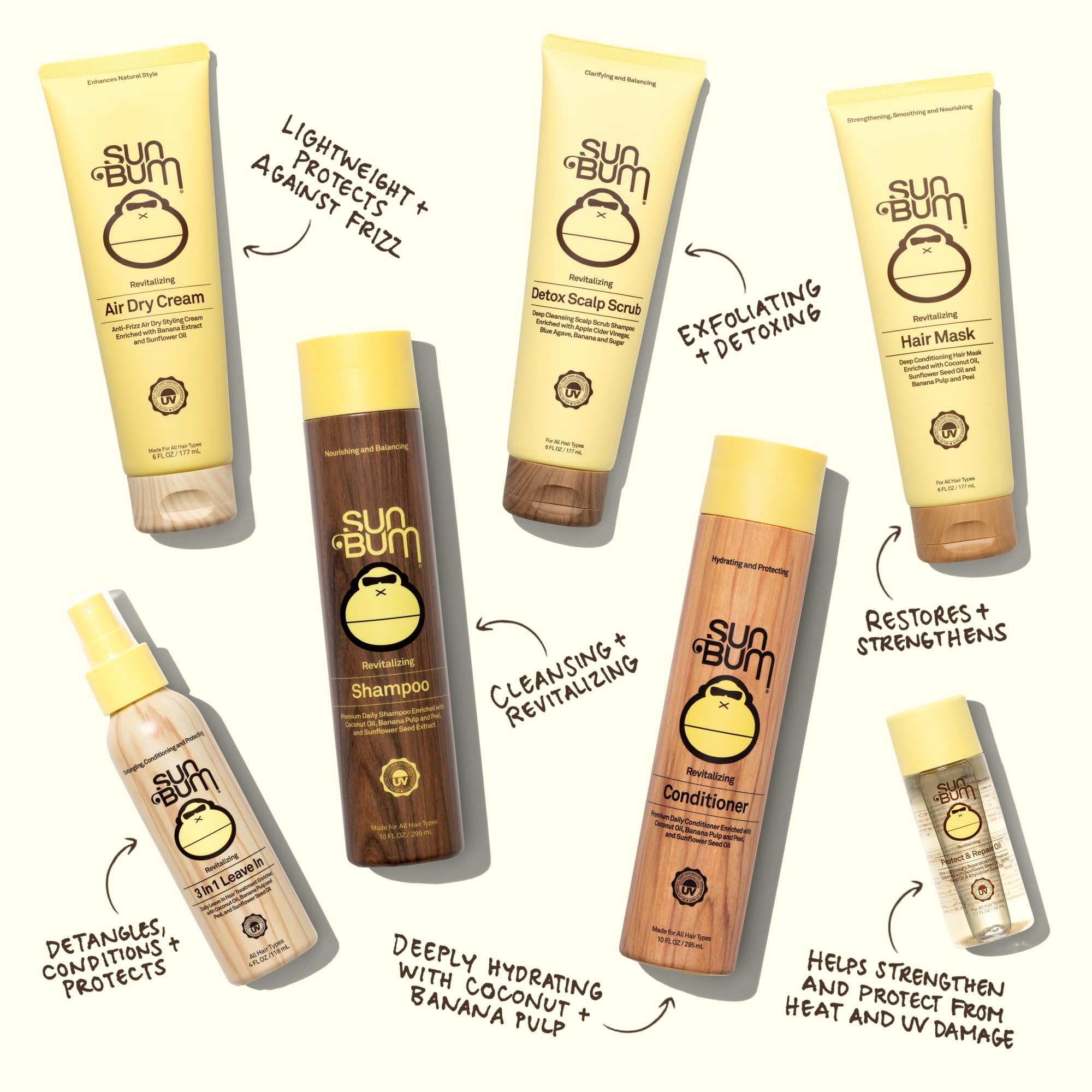 Sun Bum Revitalizing 3 in 1 Leave In Conditioner - Anti Frizz Detangler - Color Friendly with UV Protection - Enriched with Coconut Oil and Banana - 4 oz