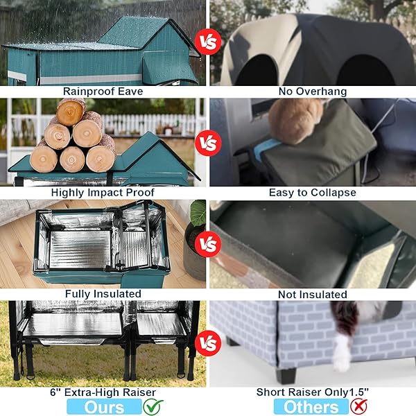 XOSODY HEATED CAT HOUSE FOR OUTSIDE CATS- 100% WEATHERPROOF INSULATED OUTDOOR CAT HOUSE WITH HEATING PAD, ELEVATED BASE & SAFE ESCAPE DOOR, WARM KITTY SHELTER FOR FERAL OR STRAY CATS IN WINTER