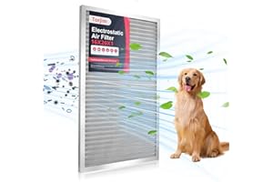 Torjim 16x20x1 Air Filter-MERV8, Washable & Reusable Electrostatic Air Filter, AC/HVAC Furnace Filter, Permanent Air Filter, Breathe Fresher, Easy Install