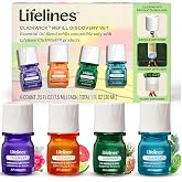 ClickWick Essential Oil Blends for Lifelines Diffuser, 4-Pack Discovery Set | Scented Essential Oil Blend Refills for Candle, Plant &amp; Shower Aromatherapy Diffuser - Fragrance for Diffusers, 4 Scents