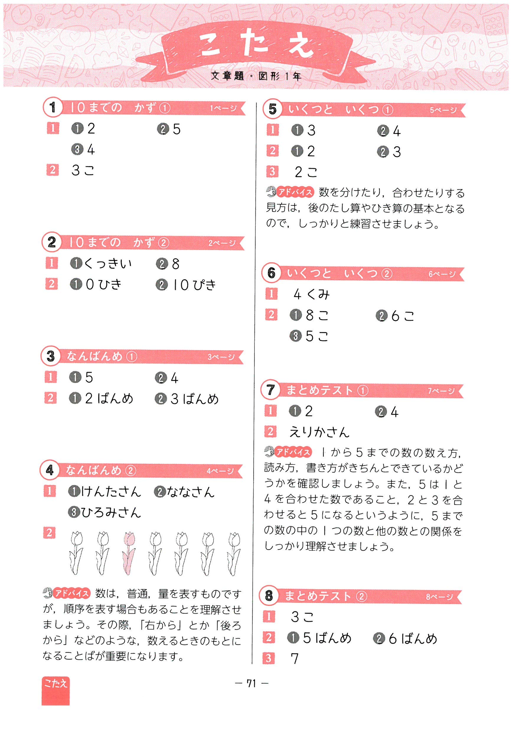 小学 5分間復習プリント 文章題 図形1年 受験研究社 受験研究社 総合学習指導研究会 本 通販 Amazon