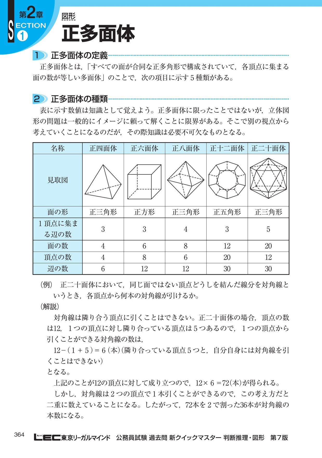 公務員試験 過去問 新クイックマスター 判断推理 図形 第7版 Amazon Com Books