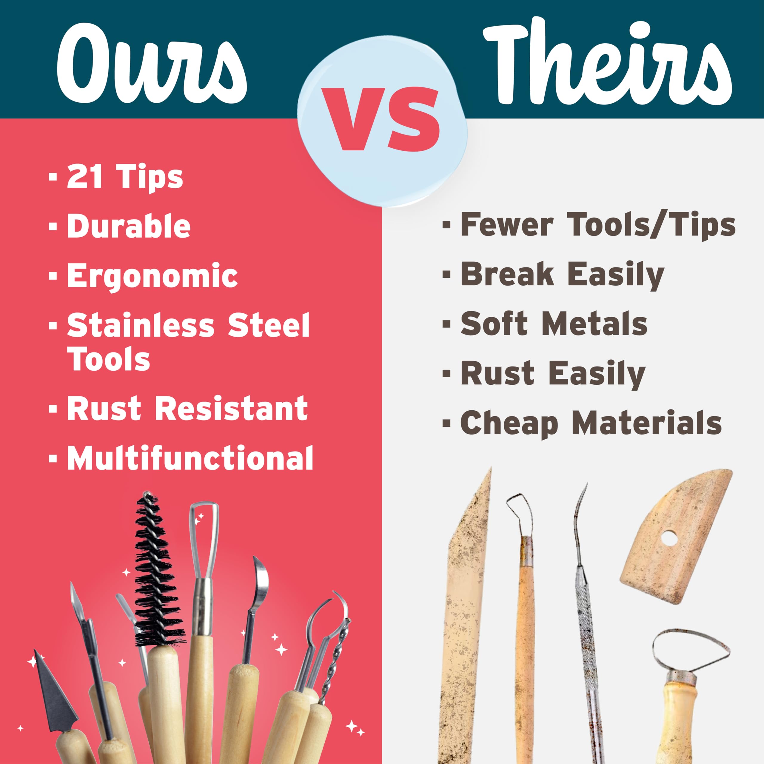 Sculpting Tool Kit for Halloween Pumpkin Carving - 21 Tip Double Sided, 11pc Beginner Pottery Tool Set for Clay, Wood Carving, Ceramic Arts & Crafts, Molding, Modeling, Shaping, School, Kids/Adults