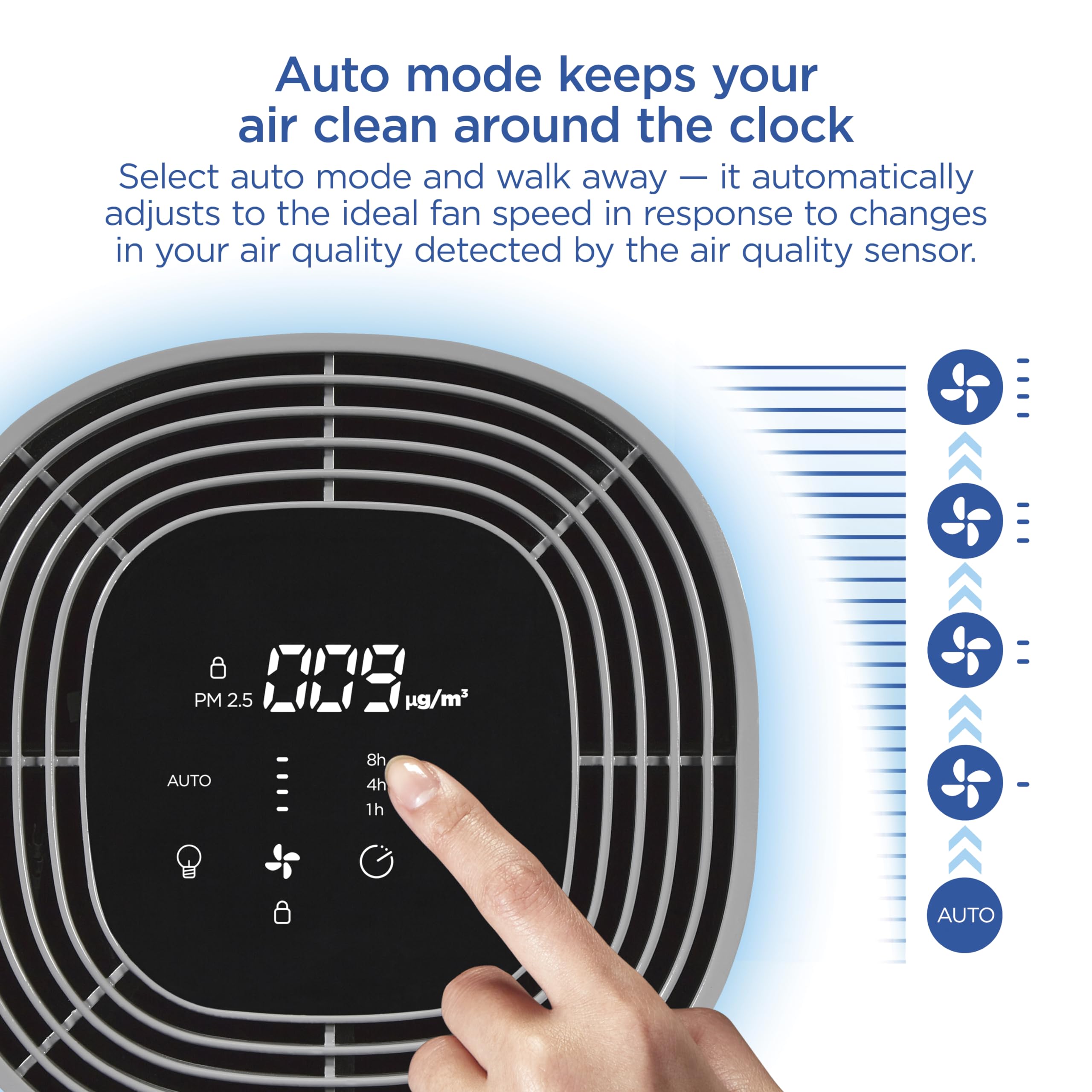 Clorox Air Purifiers for Home, True HEPA Filter, Medium Rooms Up to 1,000 Sq Ft, Removes 99.9% of Mold, Viruses, Wildfire Smoke, Allergens, Pet Allergies, Dust, AUTO Mode, Whisper Quiet