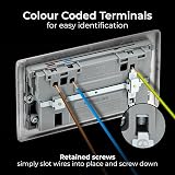 BG Electrical 22W Double USB Wall Socket Nexus Brushed Steel Grey 13A view 5