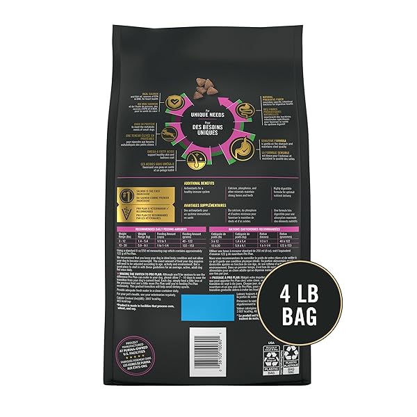 PURINA PRO PLAN SENSITIVE SKIN AND STOMACH DOG FOOD SMALL BREED, ADULT SALMON & RICE FORMULA – 4 LB. BAG