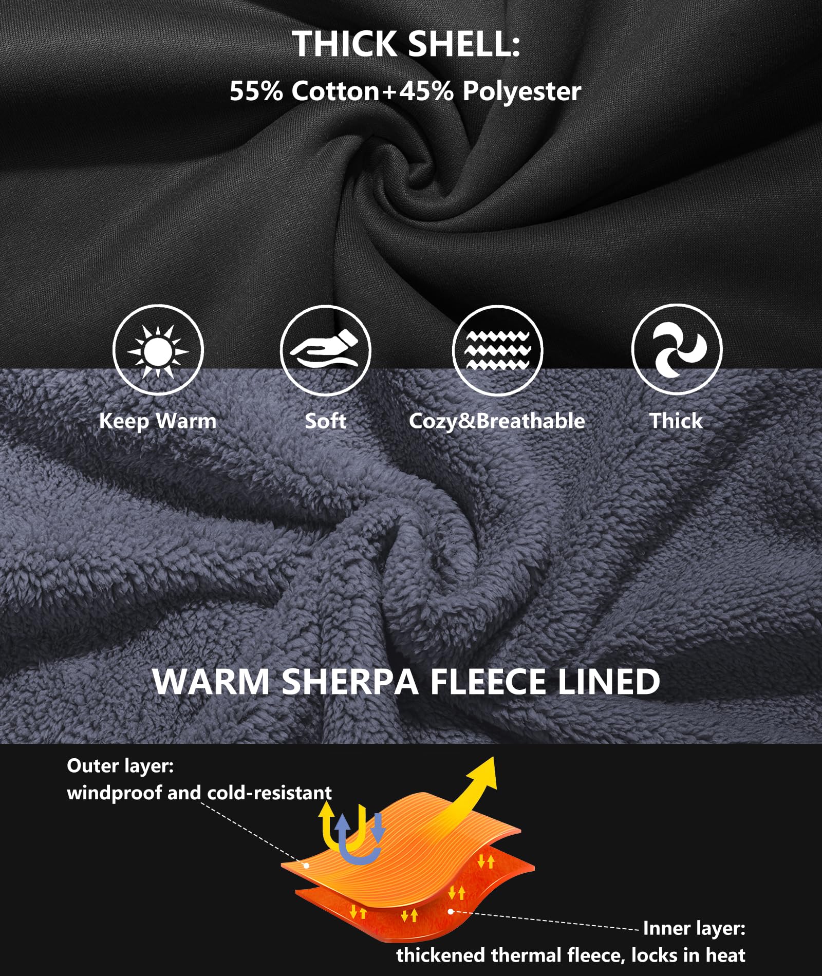 GEEK LIGHTING Men’s Fleece-Lined Zip Up Hoodie, Thick Hooded Jacket Winter Warm Athletic Sweatshirt