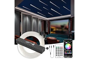 SUNKENET Meteor 3W 96pcs*0.03in*13.1ft Starlight Headliner Kit, 12LEDs Fiber Optic Lights Kit with Bluetooth APP/Remote Control+DC Power Splitter Cable for Car Roof/Home (Shooting Star Effect only)
