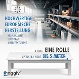 haggiy Self-Adhesive Melamine Edge Tape 18mm x 5m White Furniture Edging Banding view 7