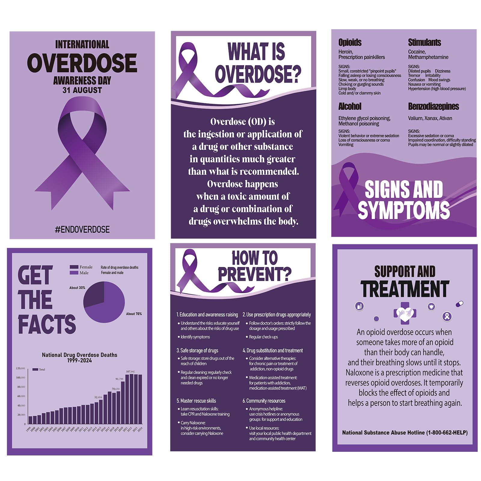 Photo 1 of AmazingSpark 6 Pcs Overdose Awareness Purple Ribbon Posters Drug Addiction Purple Ribbon Wall Decorations for International Overdose Awareness Day, Alzheimer's, Lupus