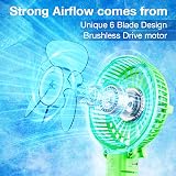 VersionTech Hand Held Fan Portable USB Rechargeable 3 Speeds Green view 3