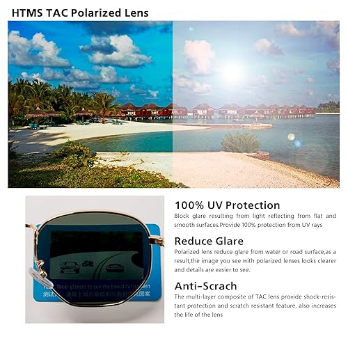 Uv Protection What Is The Difference Between Polarised And Non